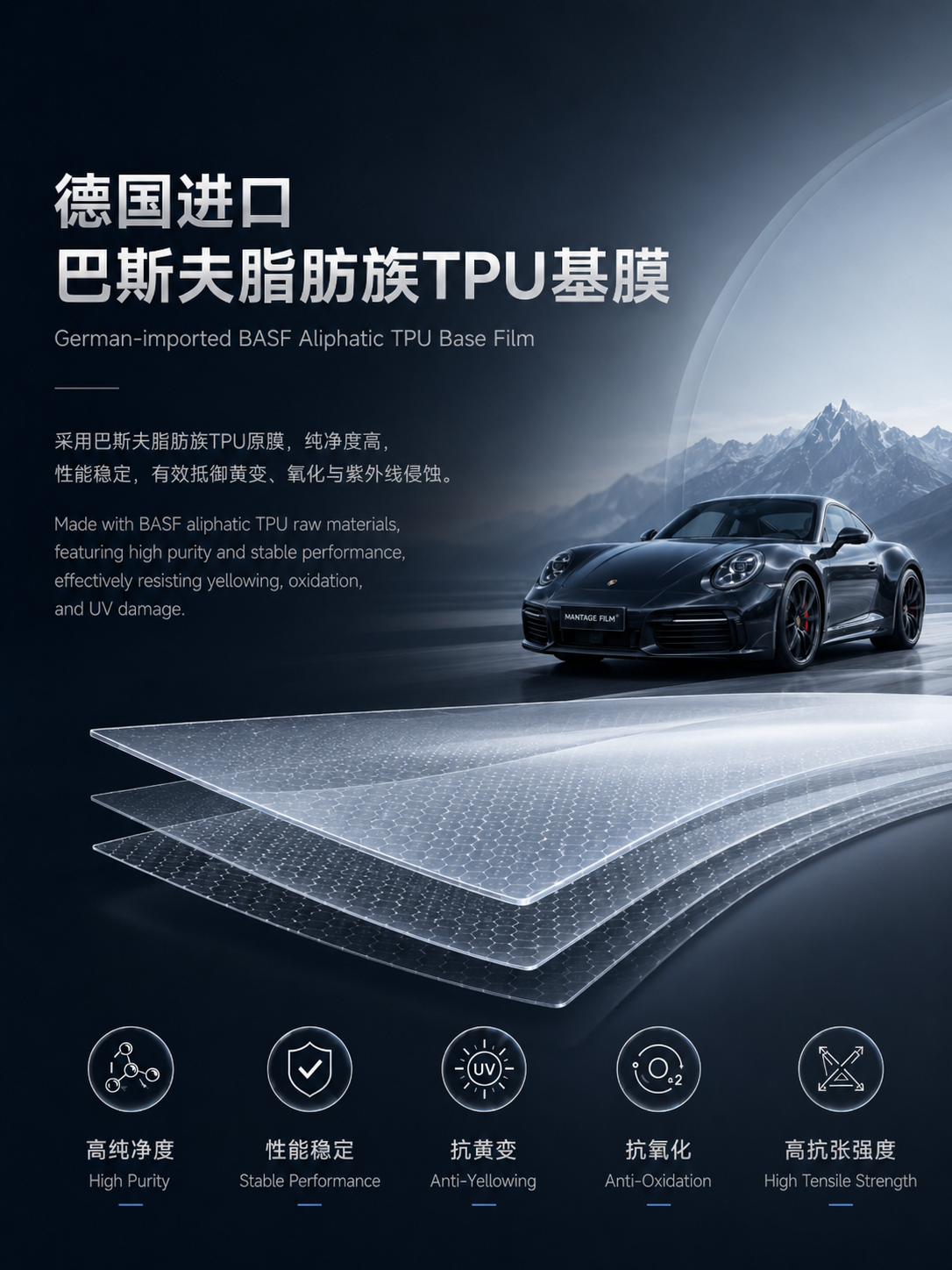 巴斯夫脂肪族 TPU 基膜示意