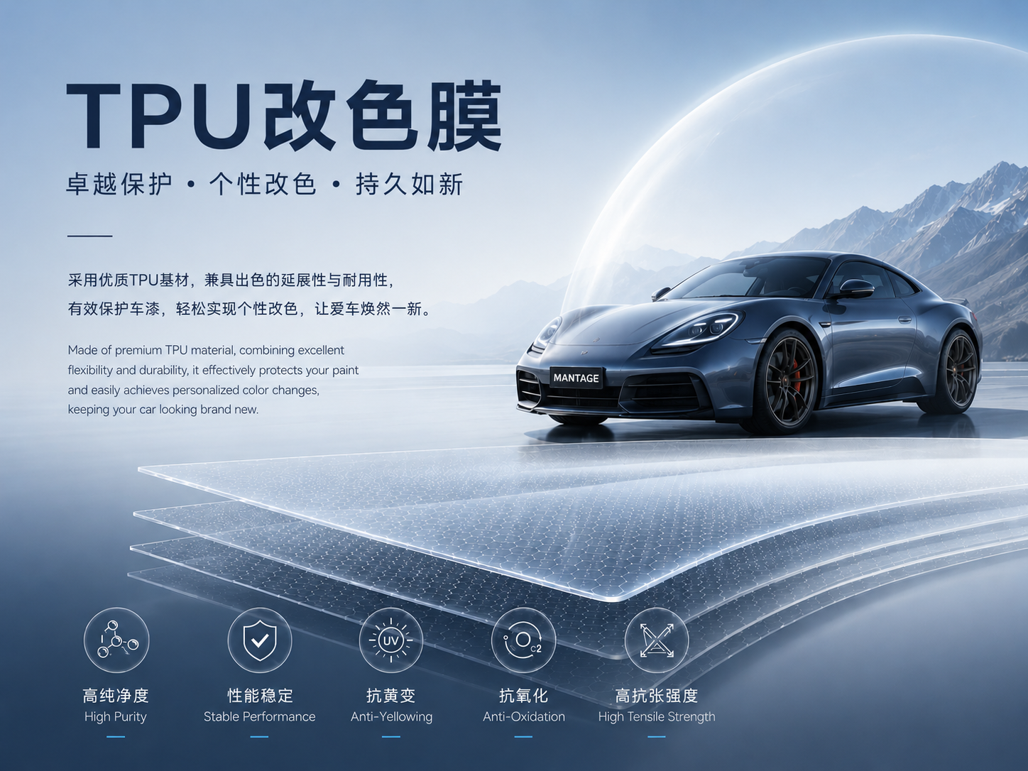 TPU 漆面保护膜结构示意